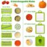 14 In 1 Vegetable Cutter