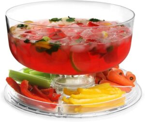 2a5a7e6fc4c6f_393_2666 Cake stand Acrylic