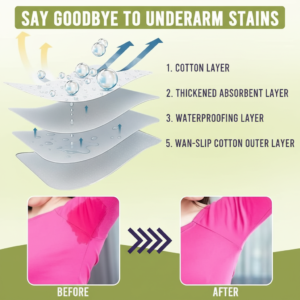 Sweat Pads [ 10 Pads ]