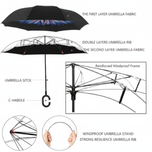 42a05784-2d4f-44d2-b31a-d9c12847461e C Handle Umbrella