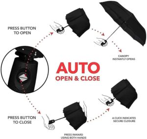 51c5LKnJzPL Auto Open Close Umbrella
