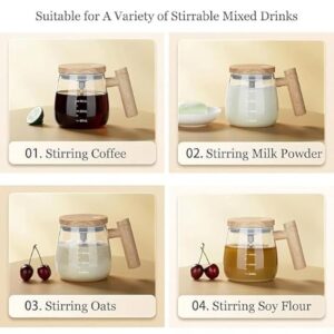 Self-Stirring Coffee Mug