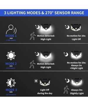100 LED Solar  Light