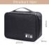 71KjlGeQEzL._SL1500_ Gadget Organizer Case