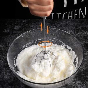 81dYLjsQuSL._SX569_ Stainless Steel Hand Whisk