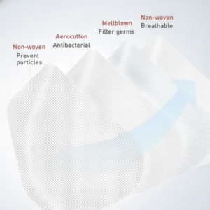 Untitled design (97) N95 Mask