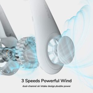 510ybfltmcL._SL1000_ Portable Rechargeable Neck Fan