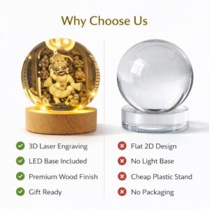 Kashtabhanjan LED Night Lamp