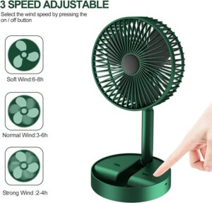 Rechargeable Desk Fan