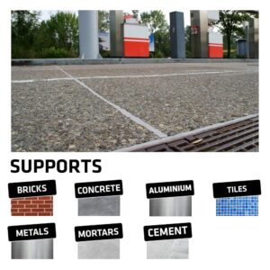 Waterproof silicon sealant