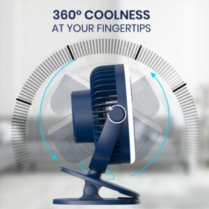 Portable Rechargeable Fan