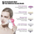 5-in-1 Electric Facial Massager