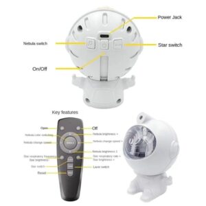 Led Projector Lamp