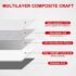 Waterproof Aluminum Tape