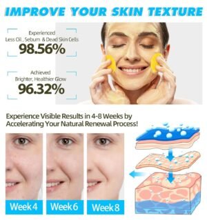 Kojic Acid & Turmeric Cleansing Pads