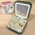 Whisk_c5faa08c7a8ba81844c4b9f66190dbfcdr Travel Jewelry Organizer