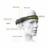 Motion Sensor LED Headlamp