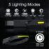 Motion Sensor LED Headlamp