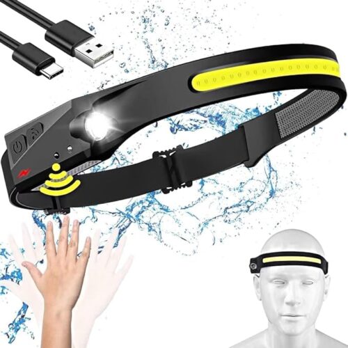 Motion Sensor LED Headlamp
