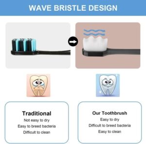 51tR-QJupOL Soft Bristle Toothbrush