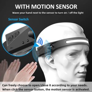 Motion Sensor LED Headlamp