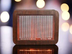 Wooden Savings Money Bank
