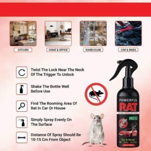 Rat Repellent Spray